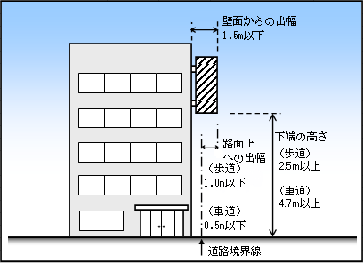 05tossyutusyuusei