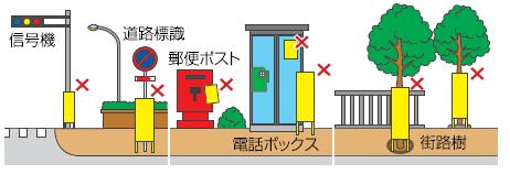 禁止物件の例（信号機や街路樹など）