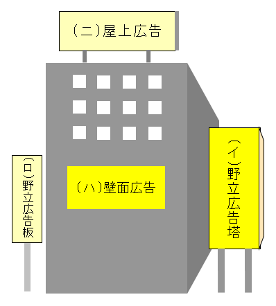 イラスト