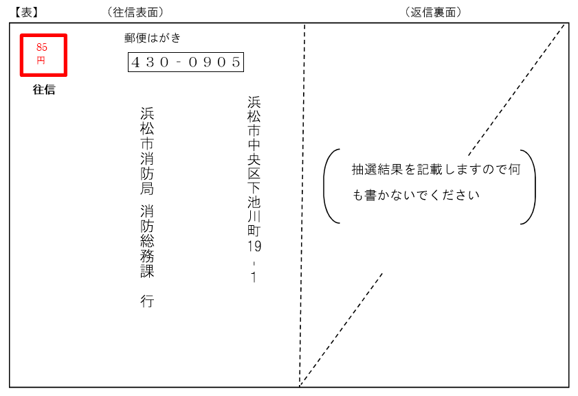 往復はがき記入方法(表)