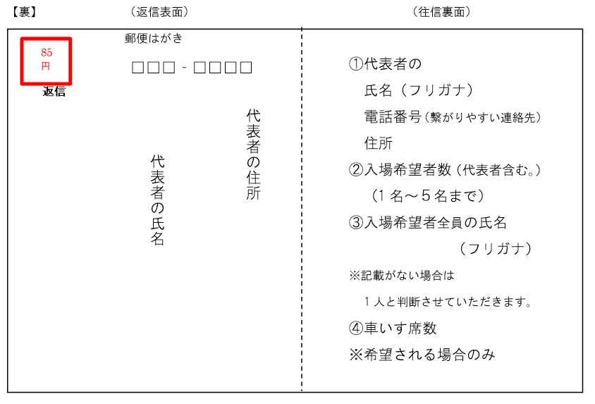 往復はがき記入方法(裏)