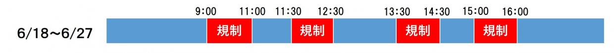 6月18日から6月27日