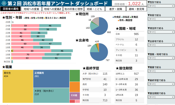 若者ダッシュ２