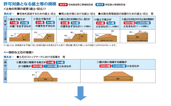 houritsu
