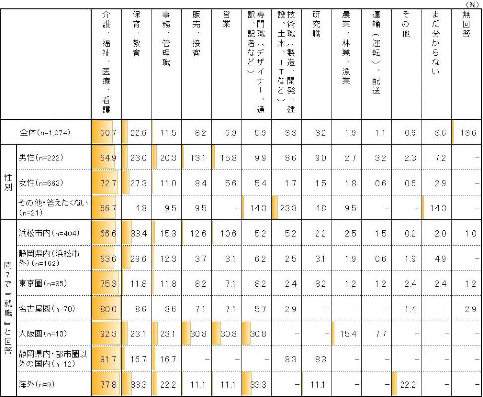 10クロス