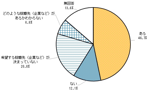 11全体