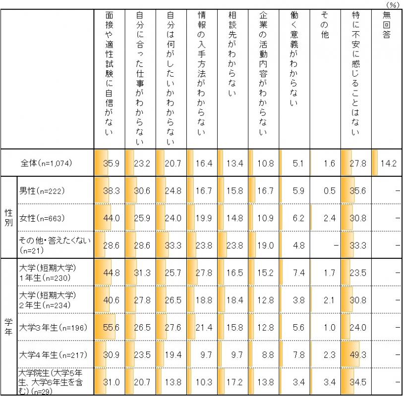 12クロス