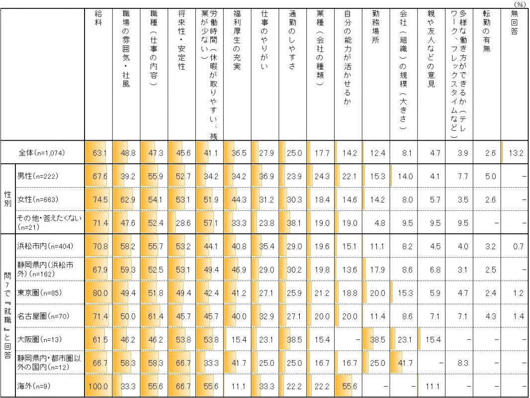8クロス