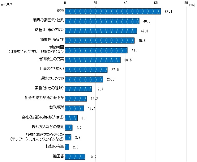 8全体