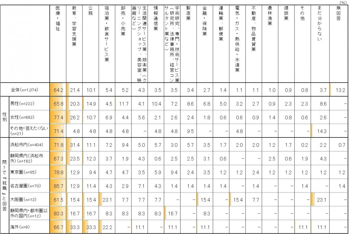 9クロス