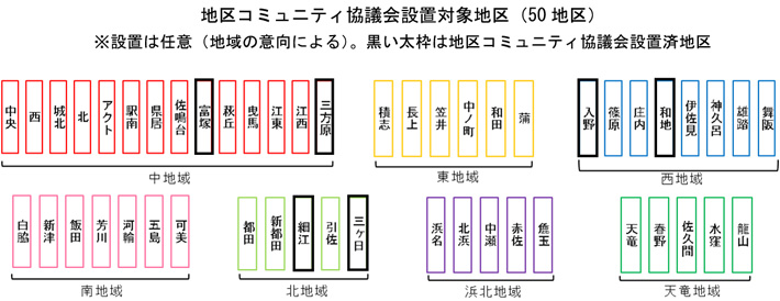 地区コミュニティ協議会設置対象地区（50地区）