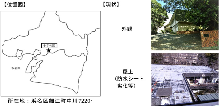 位置図と現状