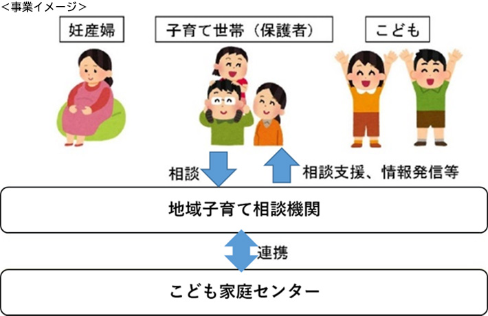 事業イメージ