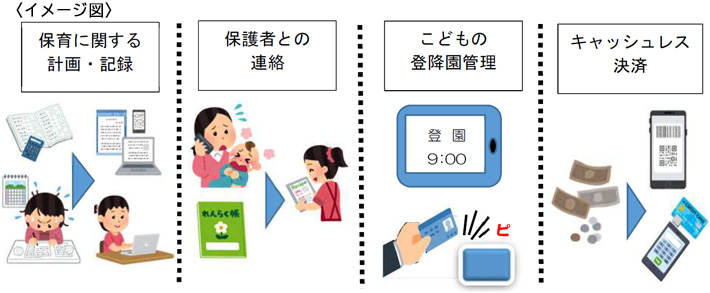 イメージ図