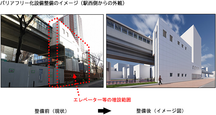 バリアフリー化設備整備のイメージ（駅西側からの外観）