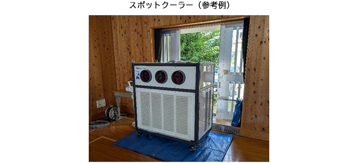 スポットクーラー(参考例)
