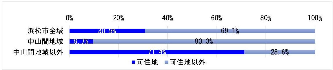 1-2_chiri
