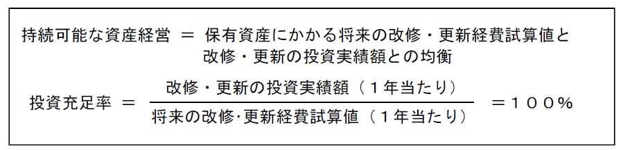 目指すべき資産のすがた2