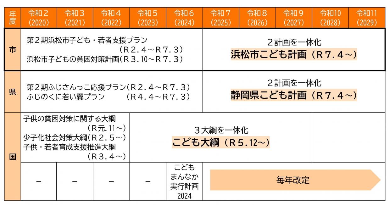 kikan