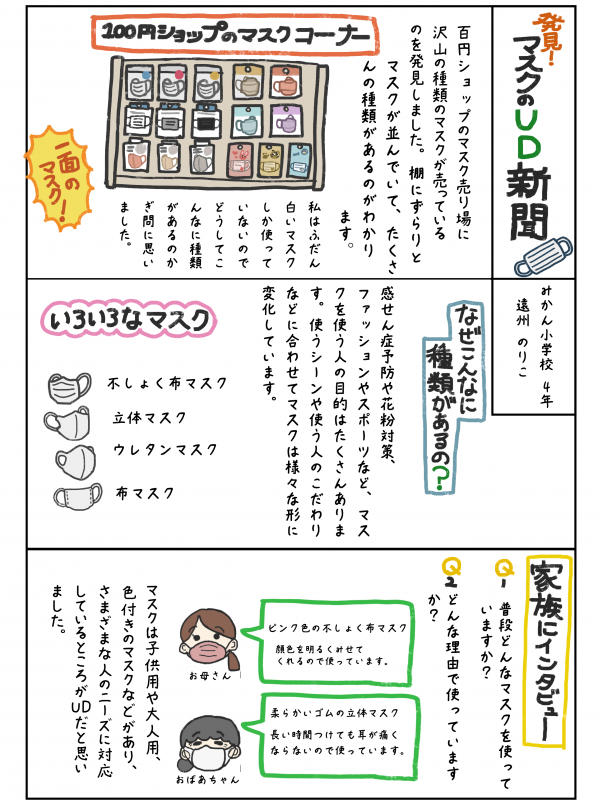 新聞