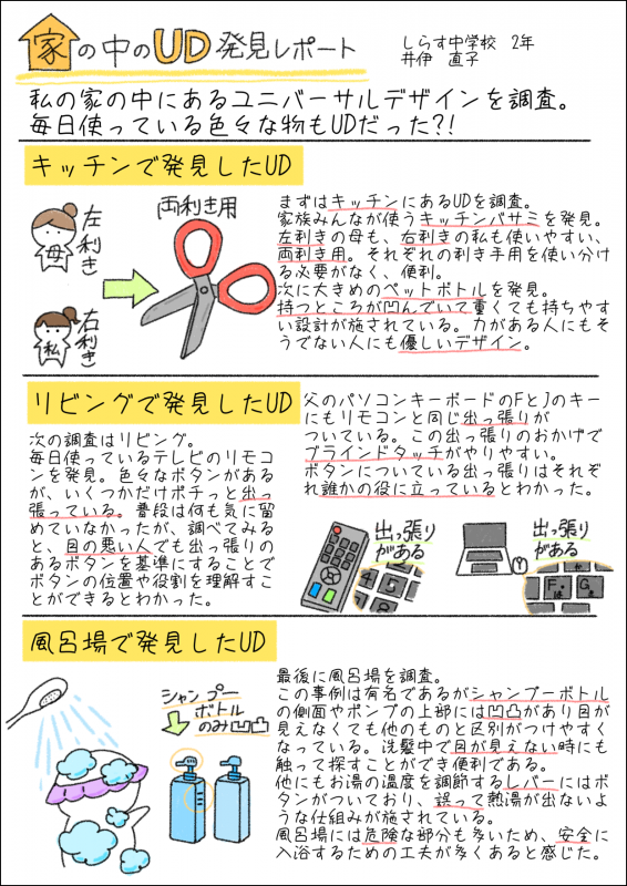 横書き