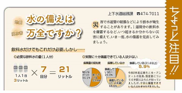 「広報はままつ」掲載による啓発