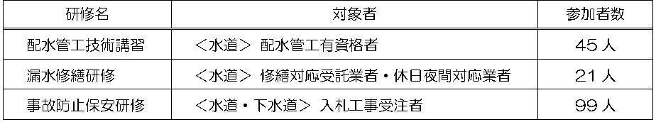 図表2.4.6