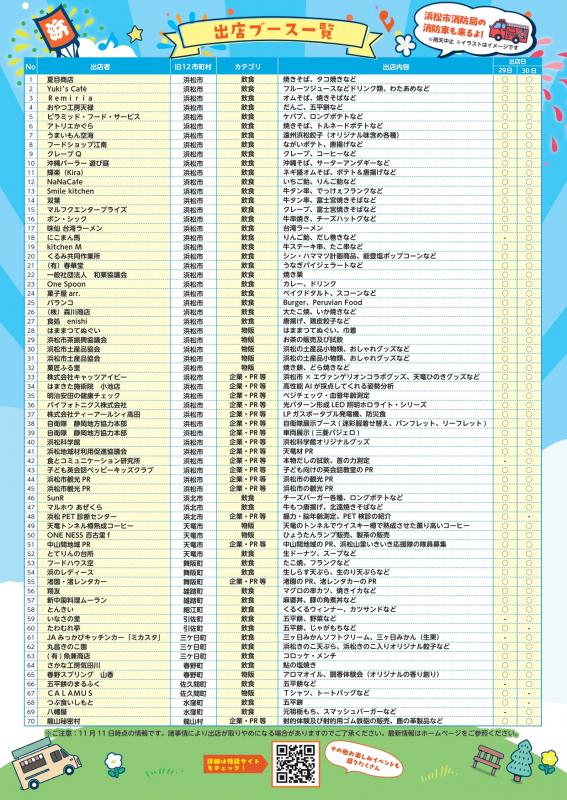 わがまちHAMAMATSU20祭裏面
