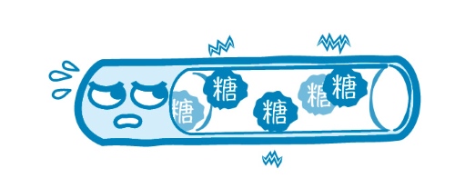 糖尿病