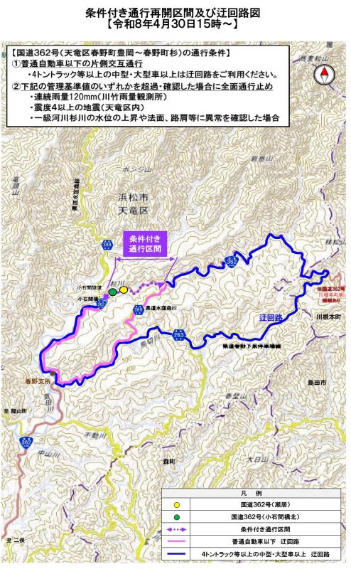 迂回路図