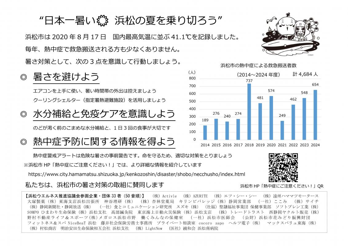 協賛企業・団体一覧掲載ポスター