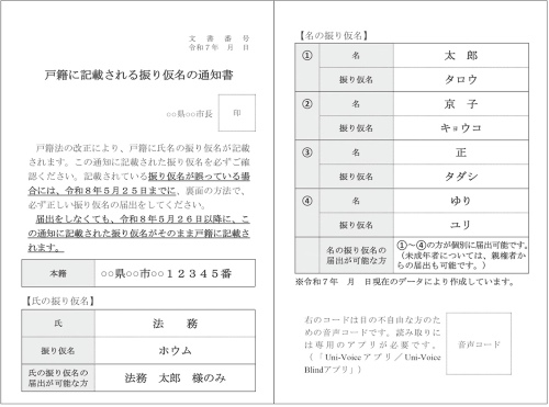 通知書