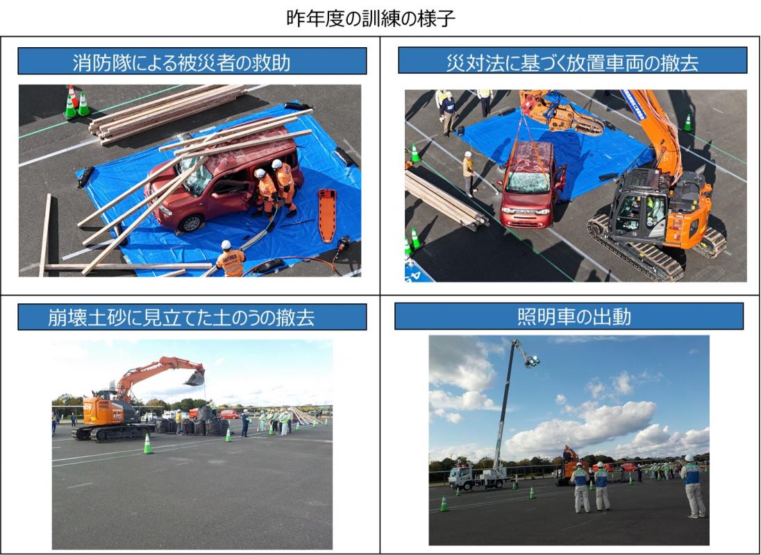 R7訓練の様子
