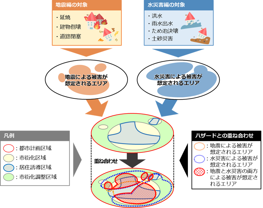災害区域図