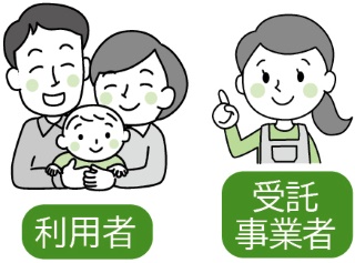 利用者／受託事業者