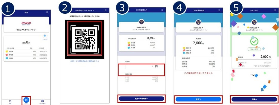 デジタル商品券支払い方法