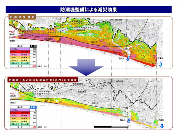 防潮堤整備による減災効果