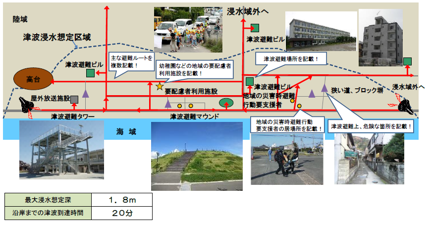 地区の津波避難計画図のイメージ