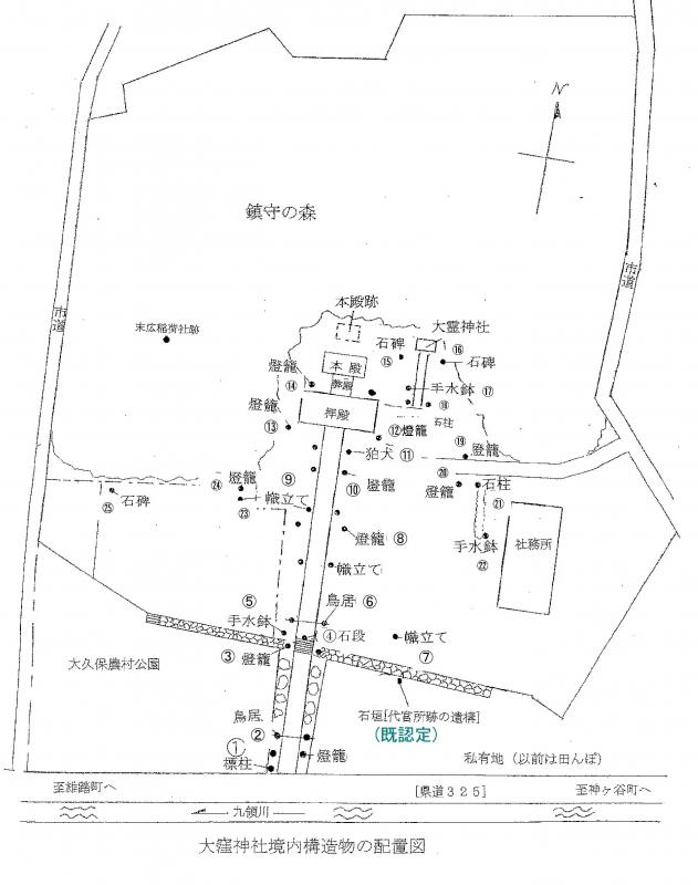大窪神社石造物配置図