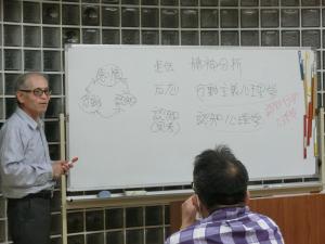 認知行動心理学について説明する様子