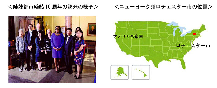 姉妹都市締結10 周年の訪米の様子　ニューヨーク州ロチェスター市の位置