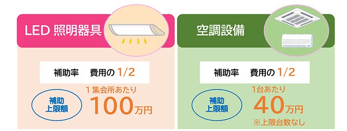 LED照明器具　空調設備