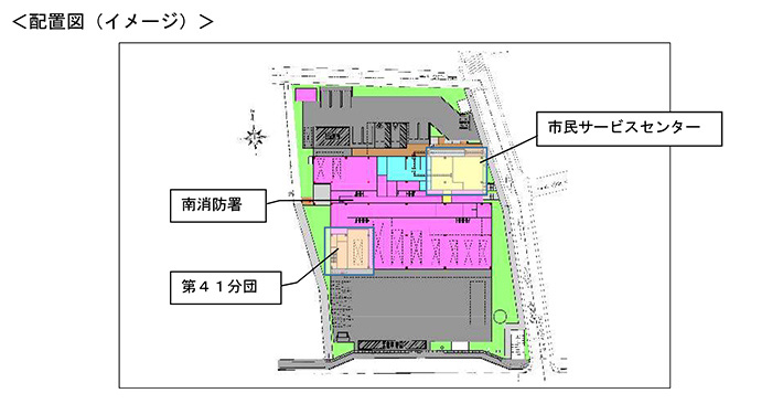 配置図（イメージ）