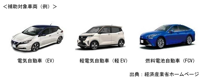 補助対象車両（例）
