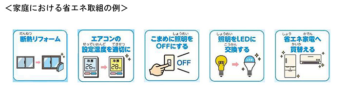 家庭における省エネ取組の例
