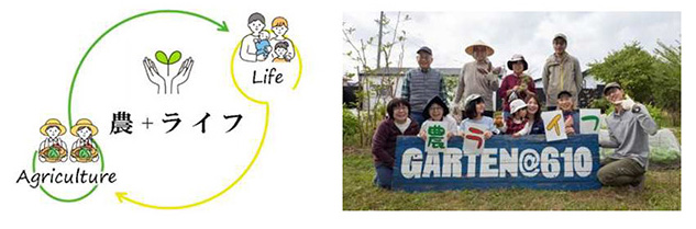 農ライフとは