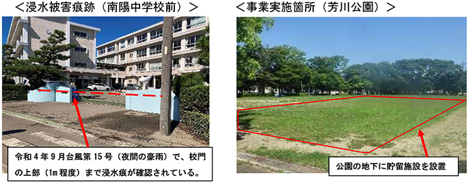 浸水被害痕跡（南陽中学校前）　事業実施箇所（芳川公園）