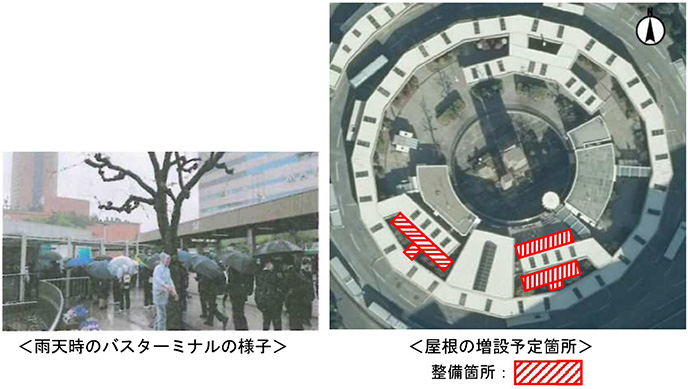 雨天時のバスターミナルの様子　屋根の増設予定箇所