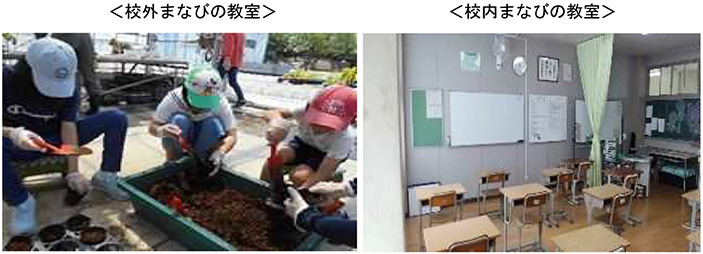 校外まなびの教室　校内まなびの教室