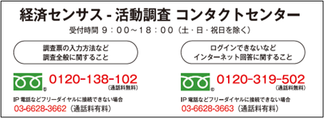 コンタクトセンター問合せ先